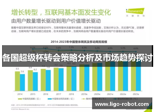 各国超级杯转会策略分析及市场趋势探讨