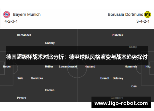 德国超级杯战术对比分析：德甲球队风格演变与战术趋势探讨