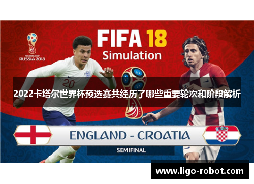 2022卡塔尔世界杯预选赛共经历了哪些重要轮次和阶段解析