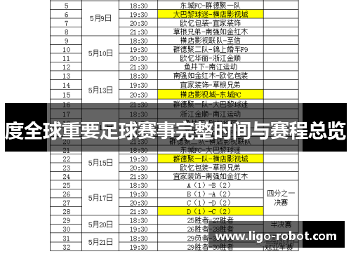 度全球重要足球赛事完整时间与赛程总览