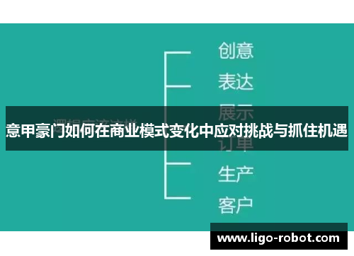 意甲豪门如何在商业模式变化中应对挑战与抓住机遇